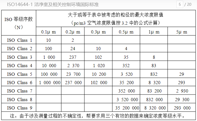 香港澳门正版资料大全