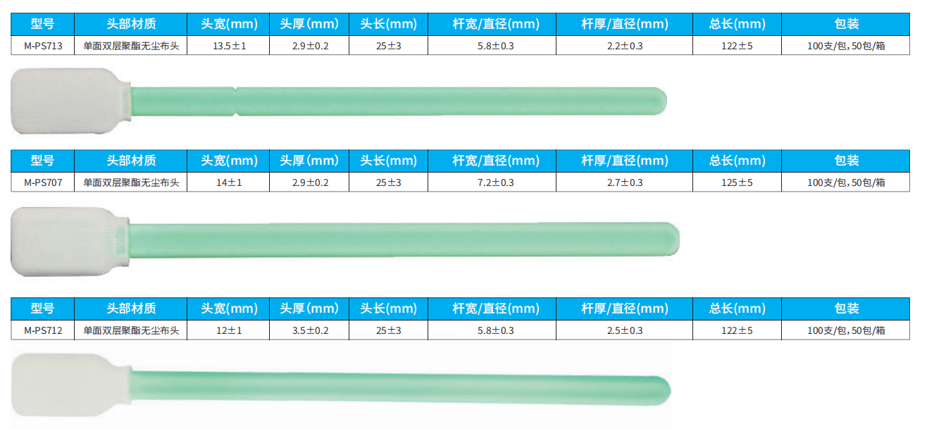 香港澳门正版资料大全