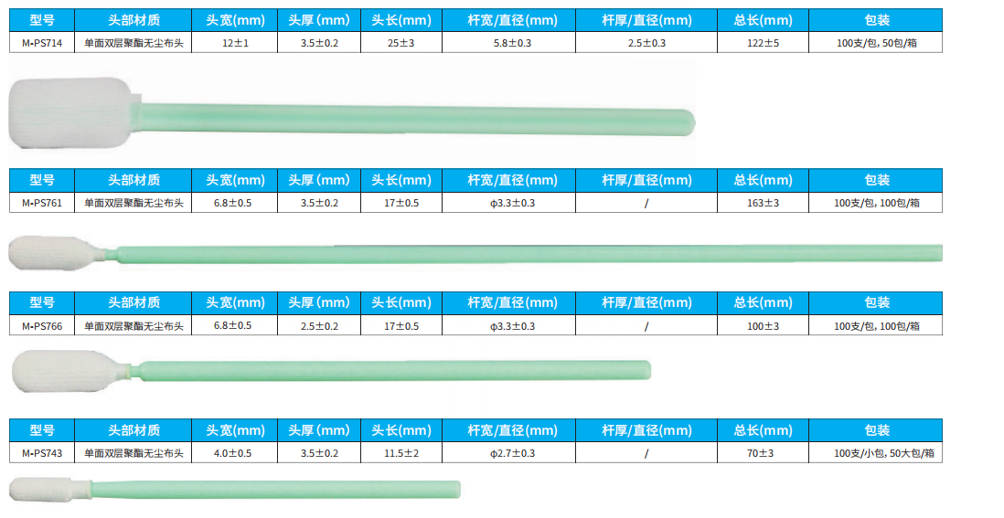 香港澳门正版资料大全