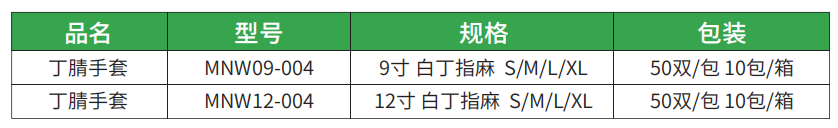 香港澳门正版资料大全