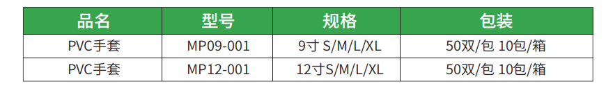 香港澳门正版资料大全