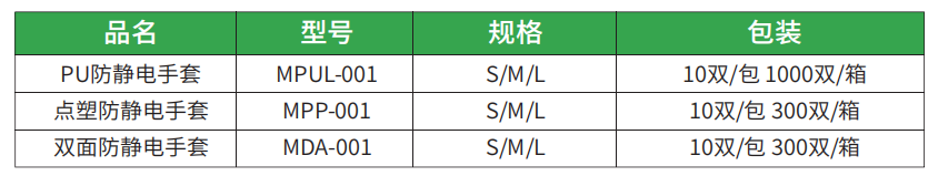 香港澳门正版资料大全