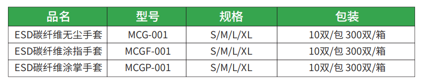 香港澳门正版资料大全