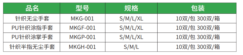 香港澳门正版资料大全