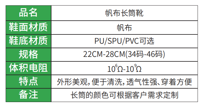 香港澳门正版资料大全