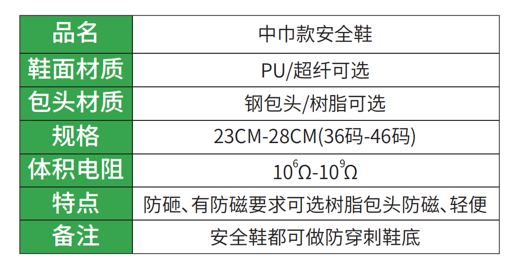 香港澳门正版资料大全