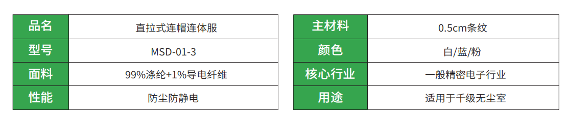 香港澳门正版资料大全