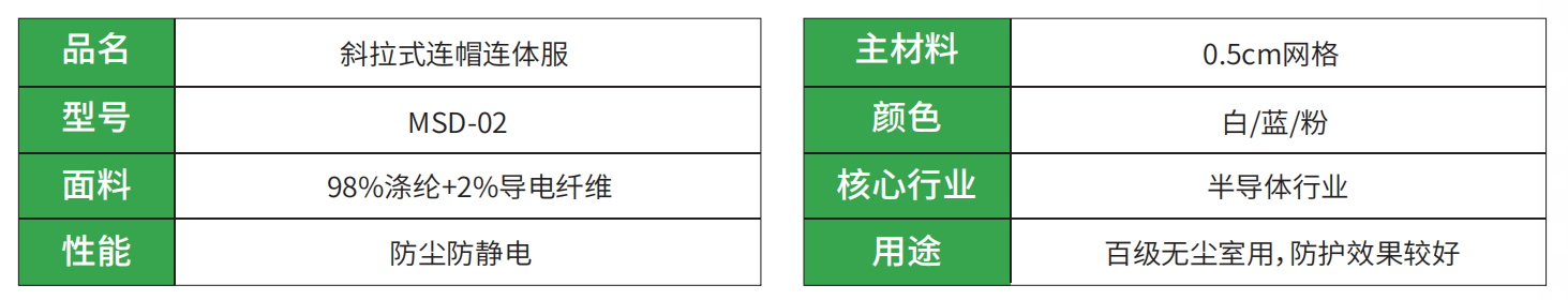 香港澳门正版资料大全