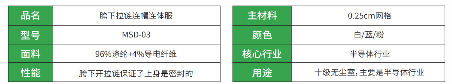 香港澳门正版资料大全