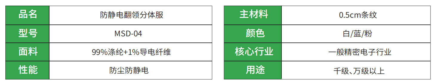 香港澳门正版资料大全