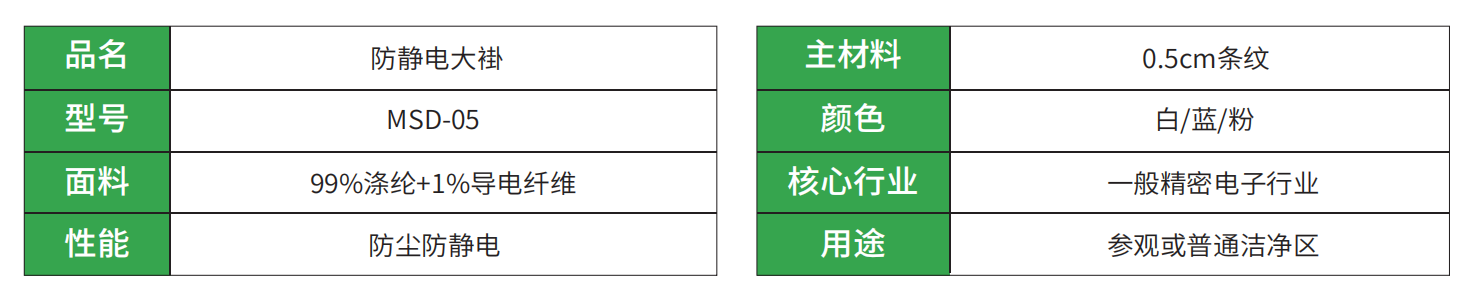 香港澳门正版资料大全