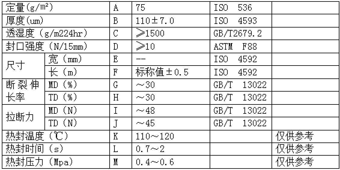 香港澳门正版资料大全